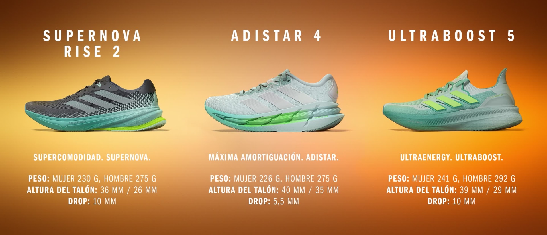 Full bleed product image of Ultraboost, Supernova and Adistar on orange background.