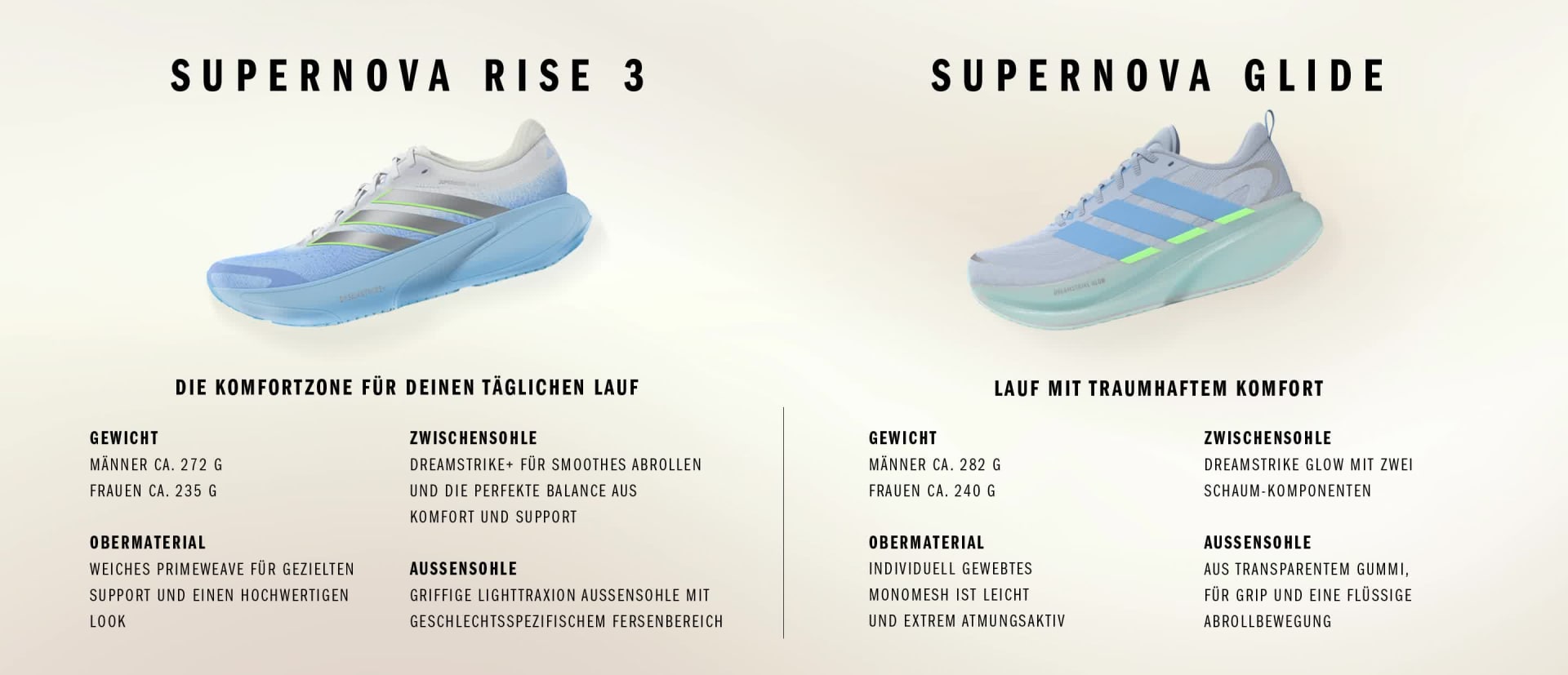 Das Bild zeigt zwei verschiedene Sportschuh-Modelle, den „Supernova Rise 3“ und den „Supernova Glide“. Die jeweiligen Produktdetails und Spezifikationen sind unten für jeden Schuh aufgeführt.