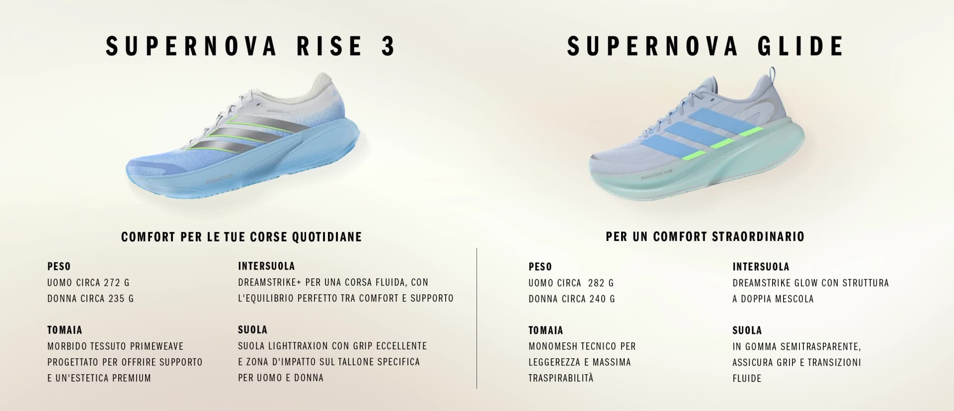 L'immagine mostra due diversi modelli di scarpe da atletica, Supernova Rise 3 e Supernova Glide, con le rispettive specifiche e dettagli elencati sotto ciascuna scarpa.